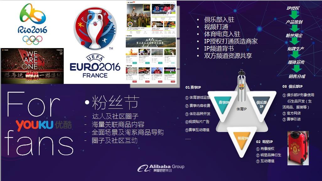 国足晋级十二强赛纪录片,国足亚洲区12强赛战绩