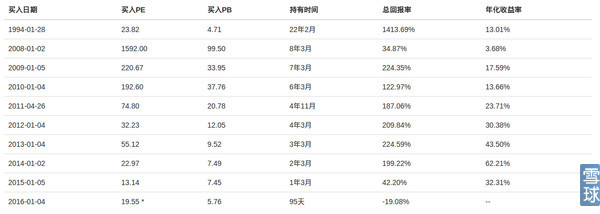 安信信托简介,安信信托兑付方案