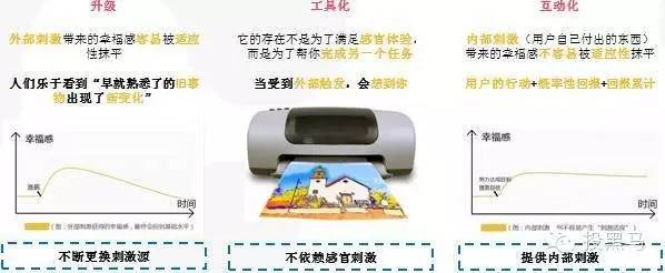 泛娱乐领域,泛娱乐营销ip化运营之路