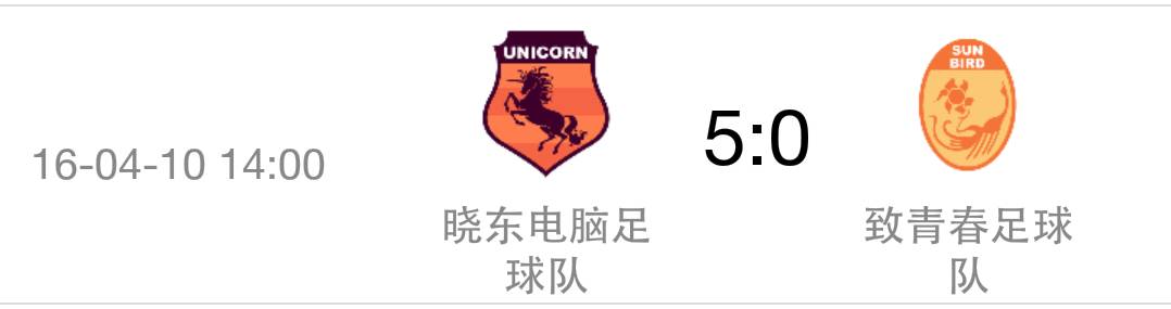 足球战报2019,足球新赛季战报