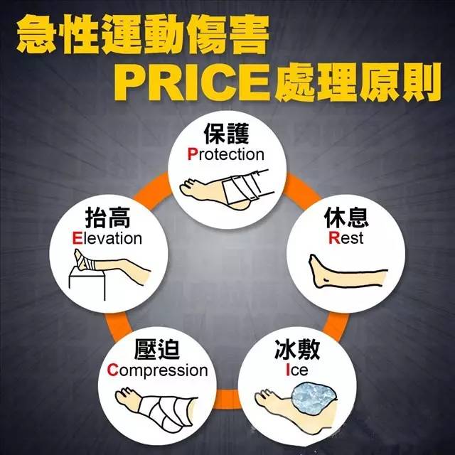 脚踝扭伤怎么办怎样按摩,脚踝扭伤怎么办幼儿园