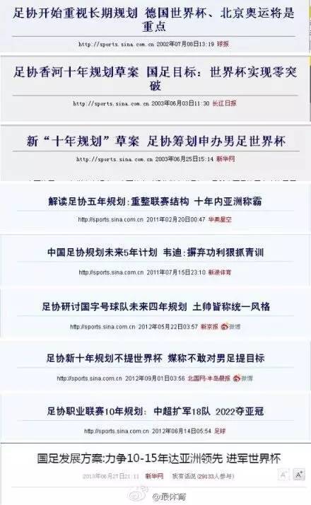 2023年中国足球改革,中国足球青训重大改革