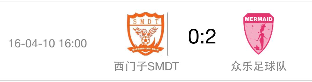 足球战报2019,足球新赛季战报