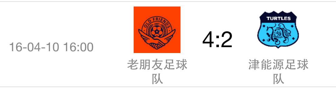 足球战报2019,足球新赛季战报