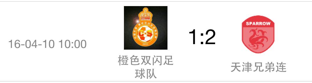 足球战报2019,足球新赛季战报