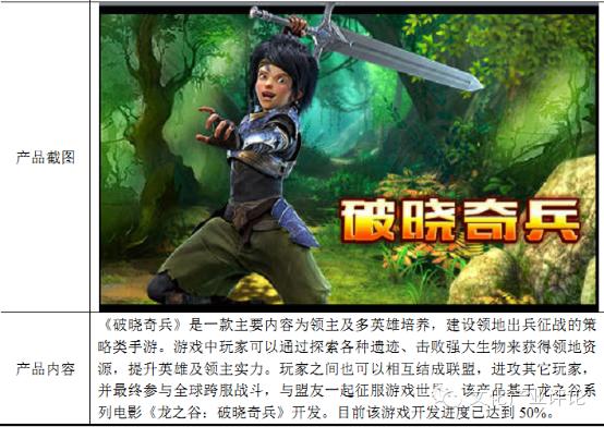 乐蜀网络做什么的,乐蜀网络科技股份有限公司