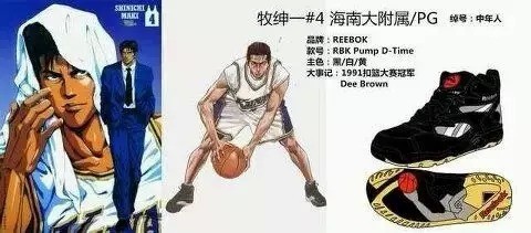 灌篮高手最经典的球鞋,灌篮高手球鞋大盘点