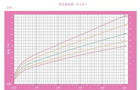 适合秋冬用的纸尿裤测评,各种宝宝纸尿裤测评