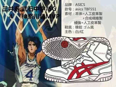 灌篮高手最经典的球鞋,灌篮高手球鞋大盘点