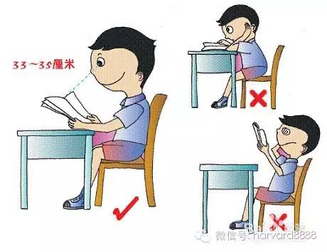 800度近视做激光可以恢复吗,后悔近视了怎么办