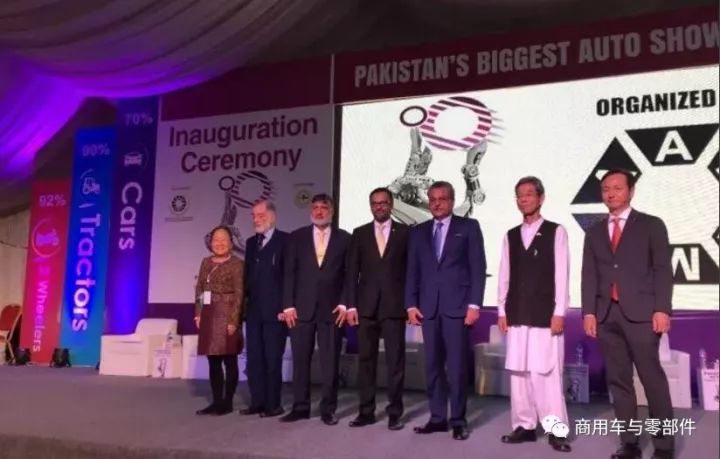 巴基斯坦工业经济简介,巴基斯坦汽车拥有率