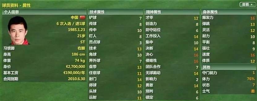 曼联冬窗锋线引援三大老将被看好,今夏曼联引援表