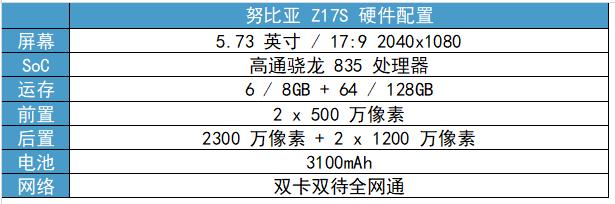 努比亚z17s实际使用感受怎样,努比亚z17s有什么优缺点
