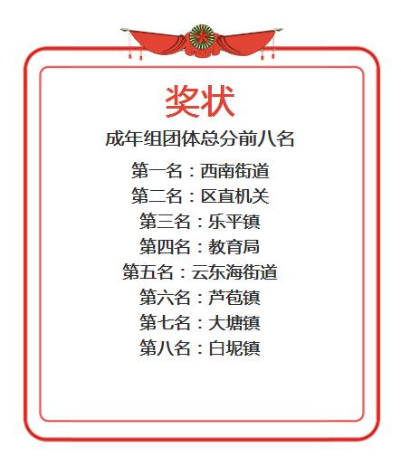 三水区运动会开幕,三水中运会开幕式