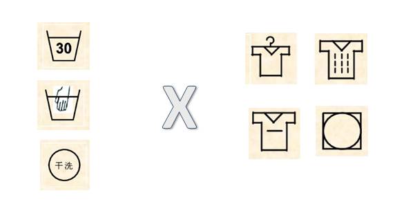 手把手教你做测试,服装新手检验的步骤与方法