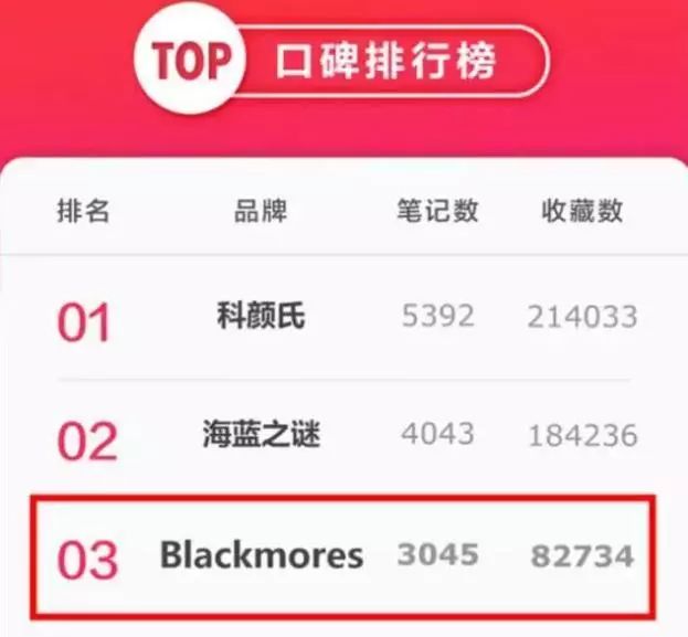 范冰冰一年2亿收入,范冰冰靠着什么一年能赚那么多钱