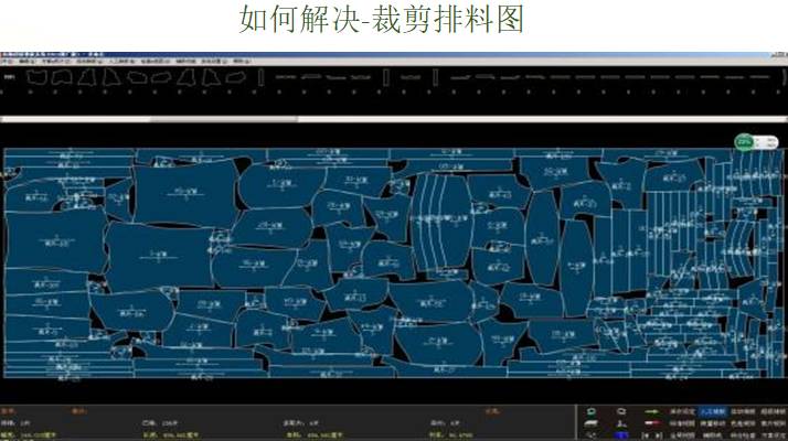 手把手教你做测试,服装新手检验的步骤与方法