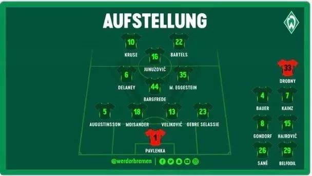 不莱梅踢张玉宁,不莱梅张玉宁最新消息