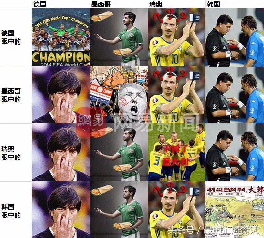 世界杯32强各队分析之荷兰,世界杯32强强弱