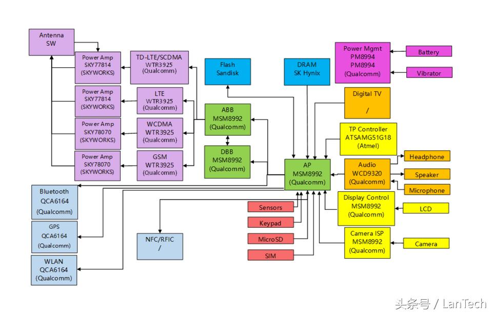 360手机奇酷旗舰极客版值得买吗,360奇酷旗舰极客版可以充电吗