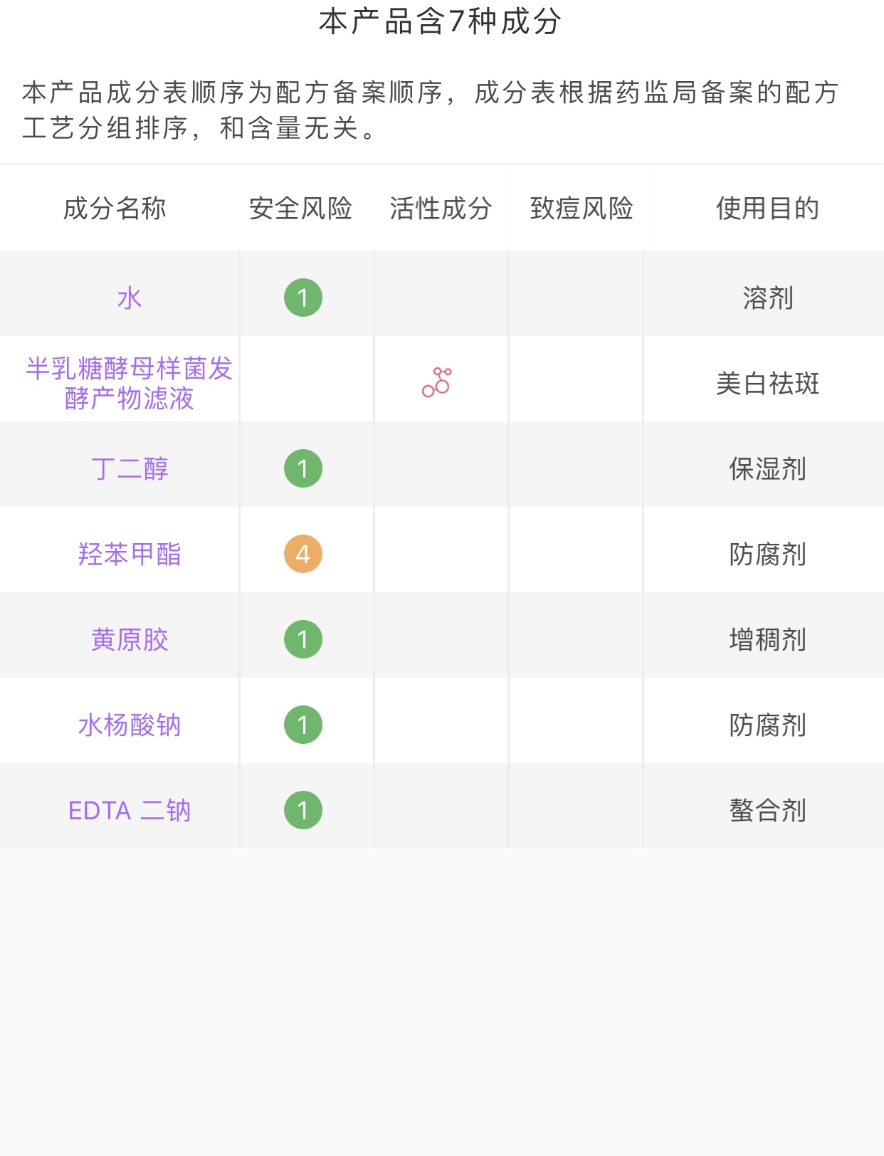 贴片面膜和涂抹式面膜哪个更好,你用过的最好的国货面膜