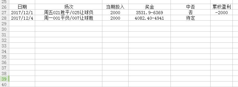 乌迪内斯vs维罗纳预测,周一竞足推荐