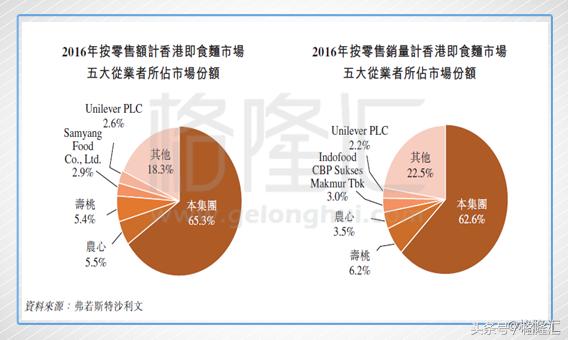 泡面鼻祖日清图片,日清巨无霸泡面