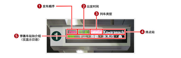 京都大阪一日游攻略,日本京都大阪旅游攻略自由行