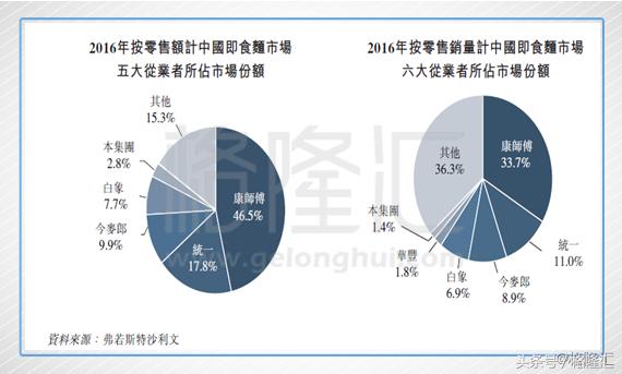 泡面鼻祖日清图片,日清巨无霸泡面