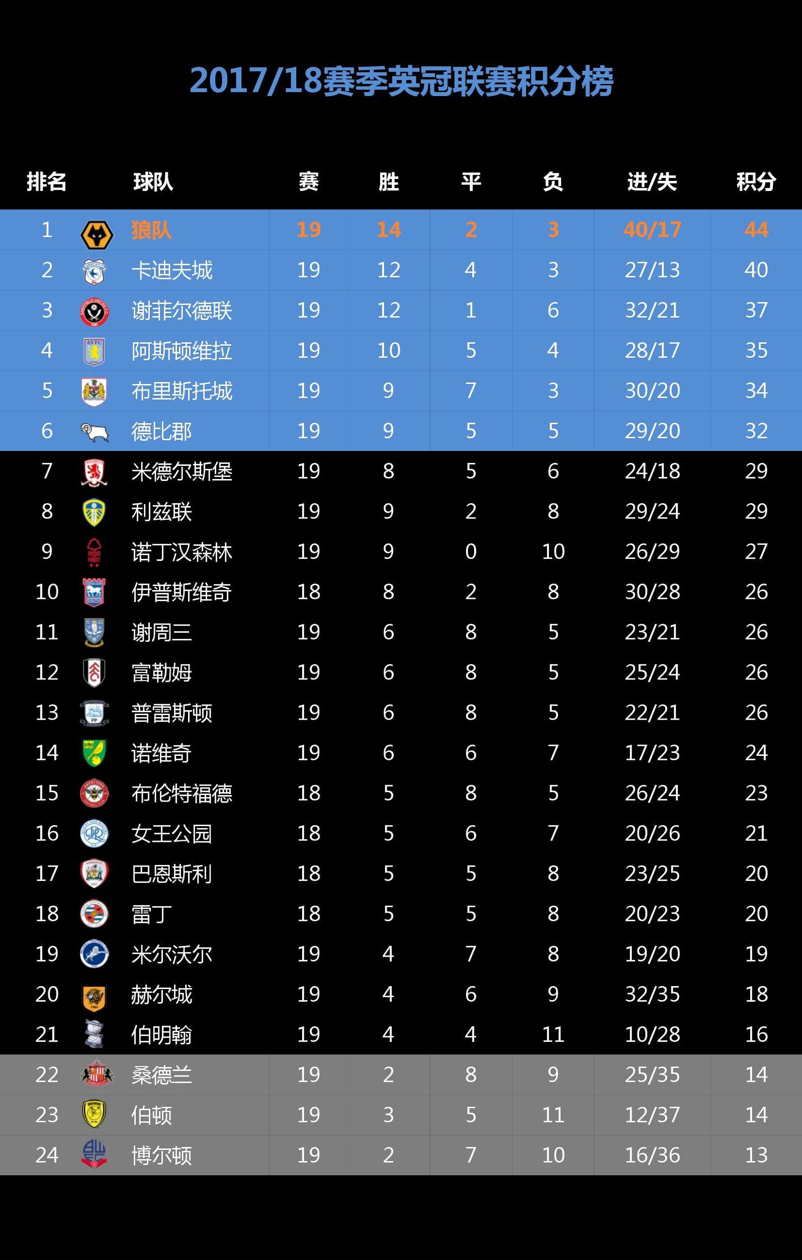 <html>
<head><title>502BadGateway</title></head>
<body>
<center><h1>502BadGateway</h1></center>
<hr><center>nginx</center>
</body>
</html>
<!--apaddingtodisableMSIEandChromefriendlyerrorpage-->
<!--apaddingtodisableMSIEandChromefriendlyerrorpage-->
<!--apaddingtodisableMSIEandChromefriendlyerrorpage-->
<!--apaddingtodisableMSIEandChromefriendlyerrorpage-->
<!--apaddingtodisableMSIEandChromefriendlyerrorpage-->
<!--apaddingtodisableMSIEandChromefriendlyerrorpage-->
