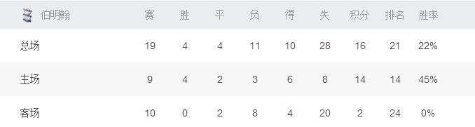 <html>
<head><title>502BadGateway</title></head>
<body>
<center><h1>502BadGateway</h1></center>
<hr><center>nginx</center>
</body>
</html>
<!--apaddingtodisableMSIEandChromefriendlyerrorpage-->
<!--apaddingtodisableMSIEandChromefriendlyerrorpage-->
<!--apaddingtodisableMSIEandChromefriendlyerrorpage-->
<!--apaddingtodisableMSIEandChromefriendlyerrorpage-->
<!--apaddingtodisableMSIEandChromefriendlyerrorpage-->
<!--apaddingtodisableMSIEandChromefriendlyerrorpage-->
