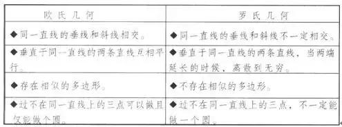 专业人士都看不懂一个段子,一些让人听不懂的专业