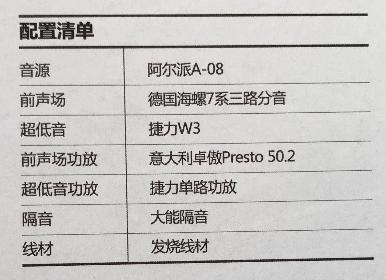 汉兰达昂科旗途昂对比,22款汉兰达最佳踏板改装方案
