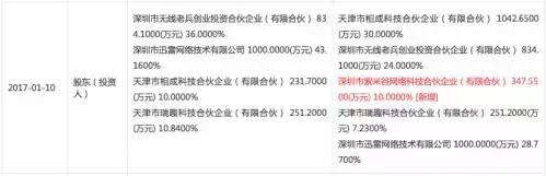内讧撕破脸,内讧惩罚