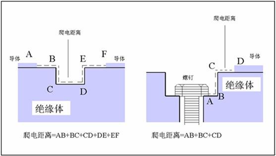 低压配电柜送电合闸操作流程,低压配电柜实物接线