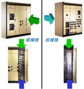 低压配电柜送电合闸操作流程,低压配电柜实物接线