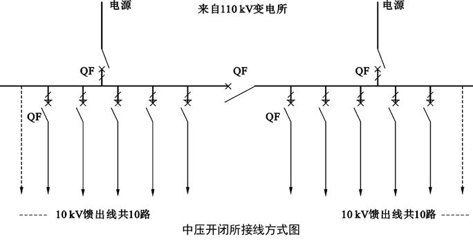 低压配电柜送电合闸操作流程,低压配电柜实物接线