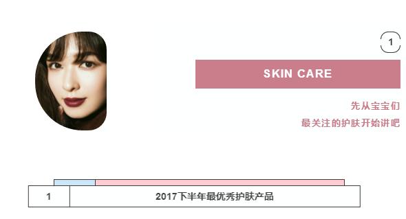 cosme大赏2017获奖单品,cosme殿堂大赏2020