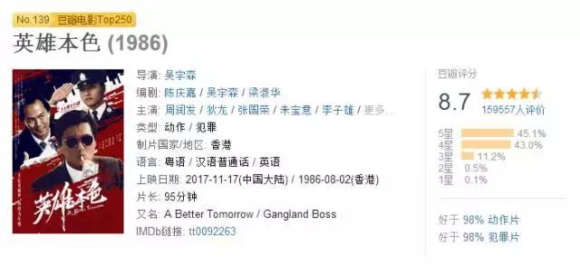 周润发吴宇森完整版,成龙吴宇森武打片