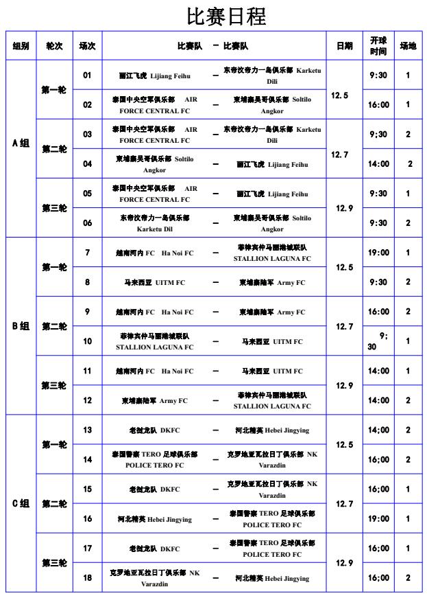 “七彩云南一带一路”足球赛战幕拉开，激战持续上演！