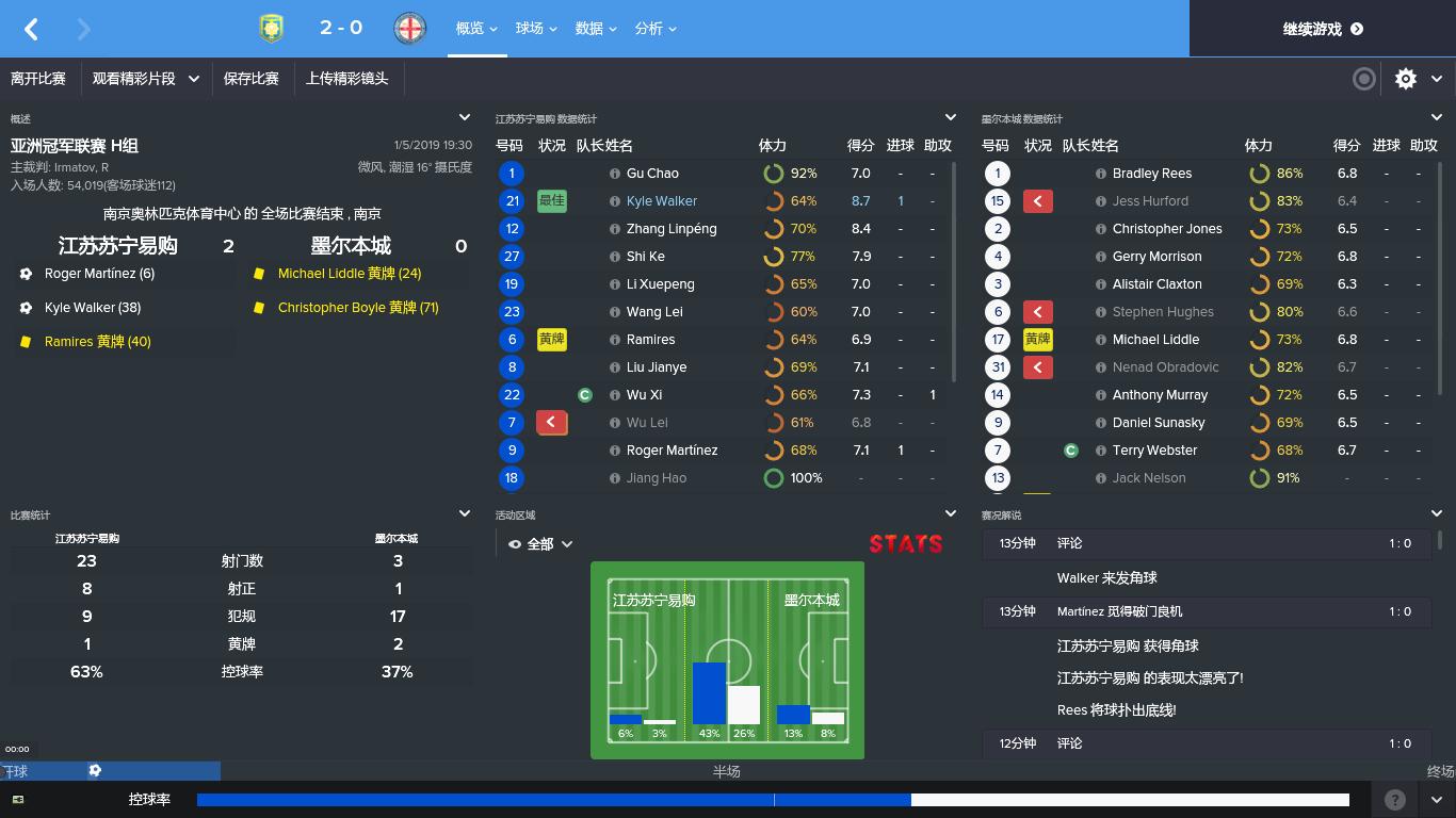 米兰圣诞树阵型,足球圣诞树阵型米兰