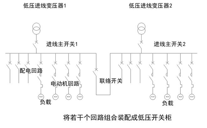 低压配电柜送电合闸操作流程,低压配电柜实物接线