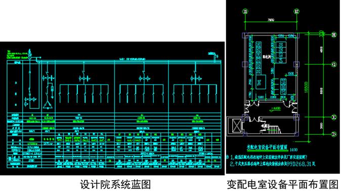 低压配电柜送电合闸操作流程,低压配电柜实物接线