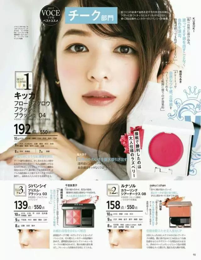 cosme大赏2017获奖单品,cosme殿堂大赏2020