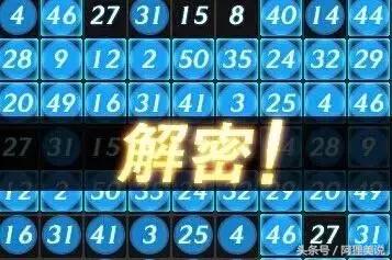 牙齿也有数字密码，解锁你会更健康