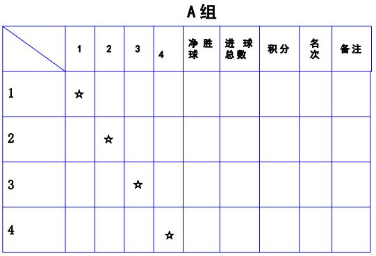 “七彩云南一带一路”足球赛战幕拉开，激战持续上演！