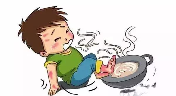 幼儿园常见意外伤害急救处理方法,幼儿园意外伤害的预防及急救