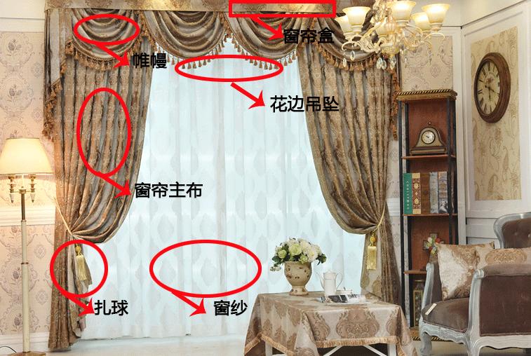 装修省钱攻略完整版,装修省钱宝典设计施工