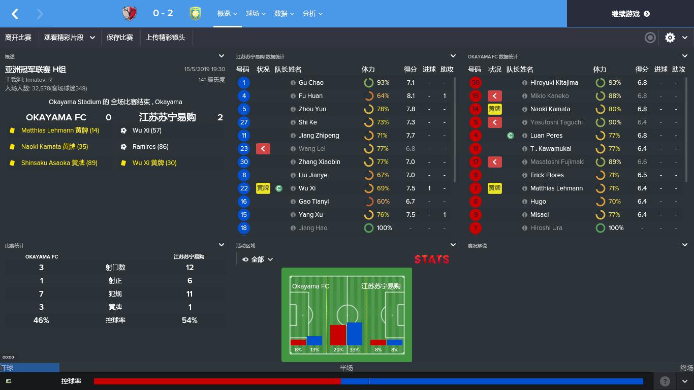 米兰圣诞树阵型,足球圣诞树阵型米兰