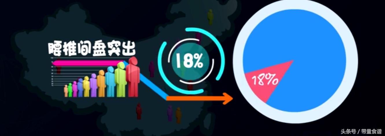 坐不久站不久用什么治疗,刚刚腰椎间盘突出怎么办